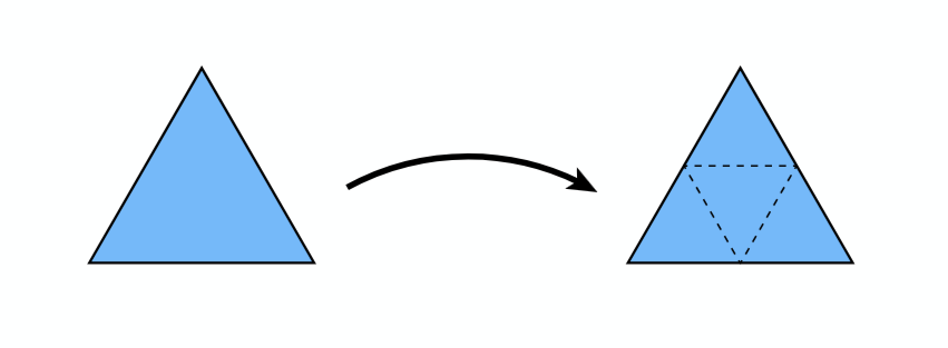 Loop 细分拓扑逻辑